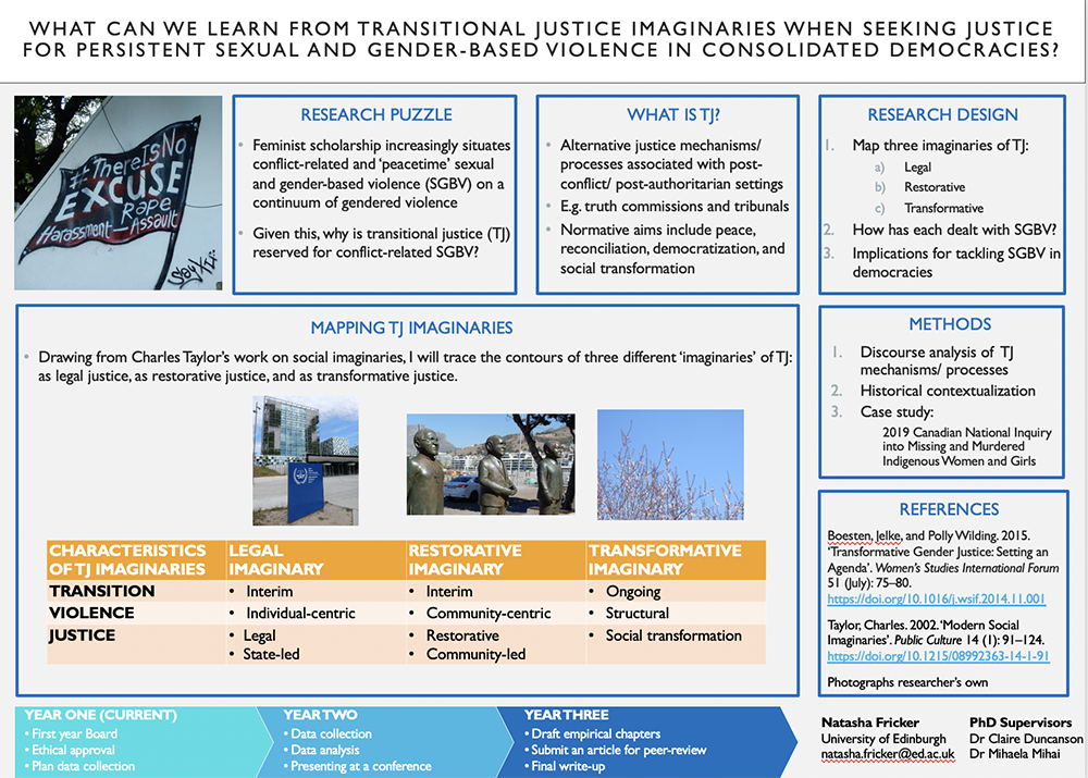 What can we learn from transitional justice and imaginaries when seeking justice for persistent sexual and gender-based violence in consolidated democracies?