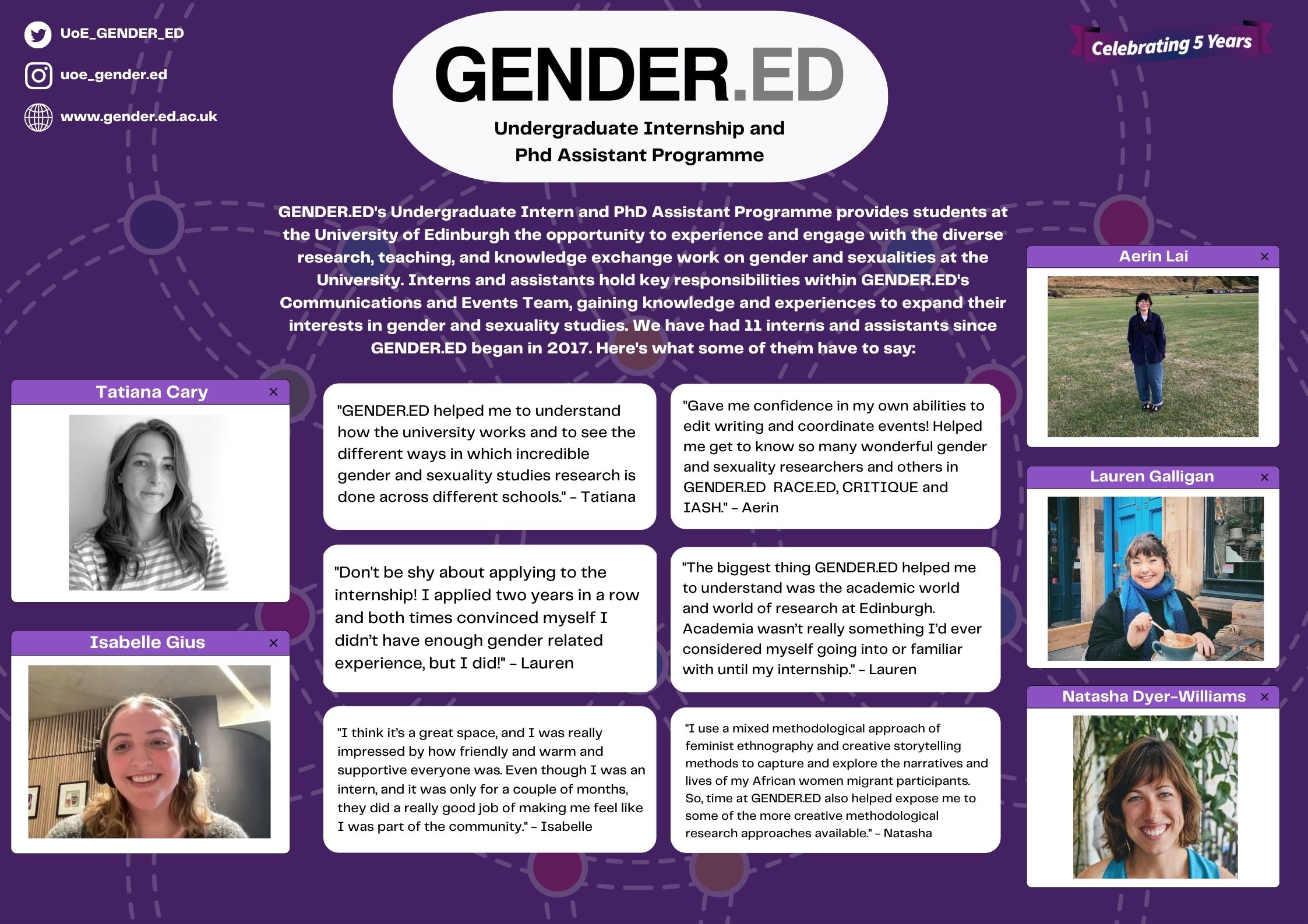 GENDER.ED Internship Poster 