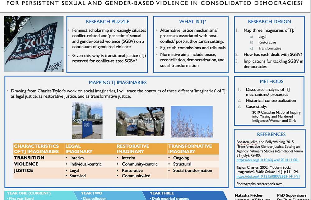 What can we learn from transitional justice and imaginaries when seeking justice for persistent sexual and gender-based violence in consolidated democracies?